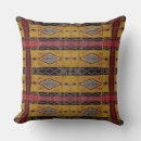 Search for needlepoint cushions Pink