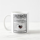 Search for fire woman mugs Cute