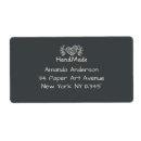 Search for cooking labels Round