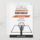 Search for basketball hoop invitations Boy
