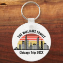 Search for chicago key rings Sunset