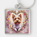 Search for yorkie key rings Adorable
