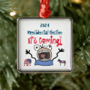 Search for conservative christmas tree decorations President