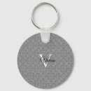 Search for white and grey key rings Script