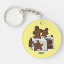 Search for gingerbread key rings Sweet