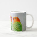 Search for masked lovebird mugs Colourful