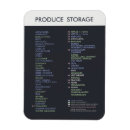 Search for producers magnets Veggies