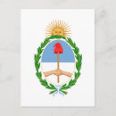 Search for argentina postcards Buenos aires