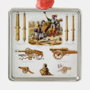 Search for soldier christmas tree decorations 19th