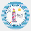 Search for watercolor stripes stickers Whimsical