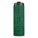 Search for communication mugs Component
