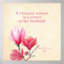 Search for christian mothers day posters Scripture