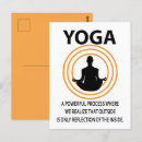 Search for meditation postcards Typography