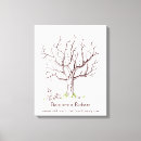 Search for fingerprint tree Baby