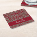 Search for victorian coasters Pattern
