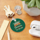 Search for smores key rings Campfire