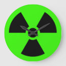 Search for radiation warning posters Symbol