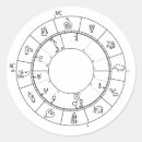 Search for chart stickers Zodiac