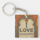 Search for response key rings Responsibility
