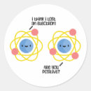 Search for atom stickers Physics