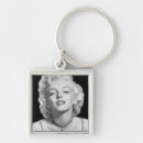 Search for vintage look key rings Hot rod
