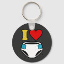 Search for nappy key rings Abdl