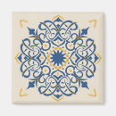 Search for spain kitchen dining Pattern