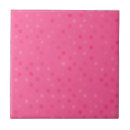 Search for hot pink tiles Polka dots