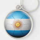 Search for soccer game key rings Sport