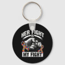 Search for awareness support key rings Autism