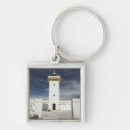 Search for atlantic coast key rings Architecture