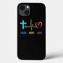 Search for i love jesus iphone cases Faith
