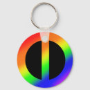 Search for gay man key rings Transgender