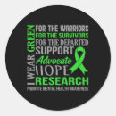 Search for graph stickers Brain
