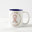 Search for breast mugs Remission