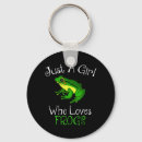 Search for frog lover key rings Frogs