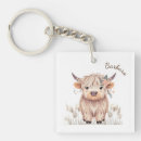 Search for party favors key rings Girly