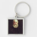 Search for for physicists key rings Male