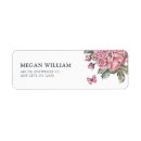 Search for branch return address labels Flower