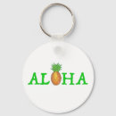 Search for aloha hawaii key rings Tropical