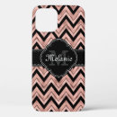 Search for black and gold chevron iphone cases Pattern