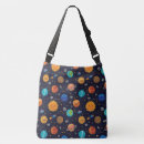 Search for space alien handbags Planets