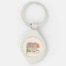 Search for educational key rings Funny teacher