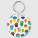 Search for wood texture key rings Nature