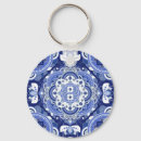 Search for vintage asian key rings Pattern