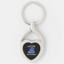 Search for crochet key rings Needle