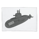 Search for submarines Underwater