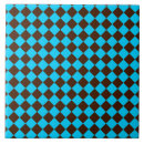 Search for brown checkered tiles Pattern