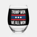 Search for all barware 2025