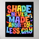 Search for gay pride posters Month